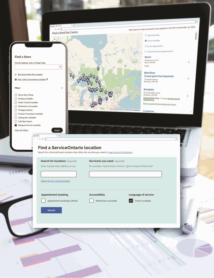 Examples of websites that can be searched to find branches that offer services in French: LCBO, ServiceOntario and DriveTest.