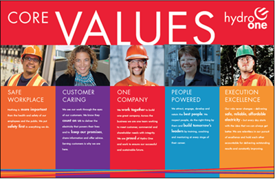 Figure 7: Hydro One's "Core Values" card