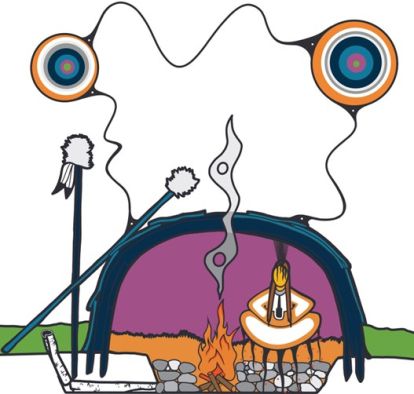 œuvre d’art Autochtone originale par Que Rock